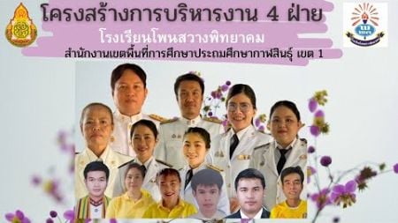 การบริหารจัดการงาน 4ฝ่าย โรงเรียนโพนสวางพิทยาคม