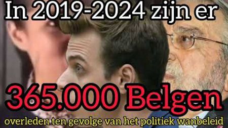 Politiek Wanbeleid