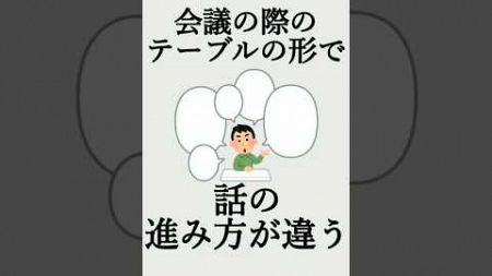 【心理学】会議に関する雑学 #shorts #雑学 #心理学