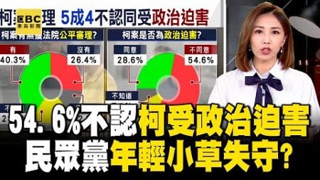 54.6%民眾不認同柯文哲「受政治迫害」！ 台灣民意基金會公布最新民調：年輕小草失守 @newsebc