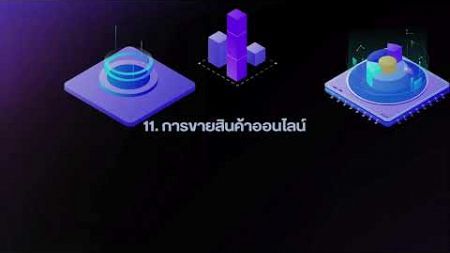 ทดสอบ Live นำเสนอแผนกวิชาคอมพิวเตอร์ธุรกิจ