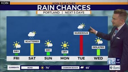 Cool, wet weather remains around Portland