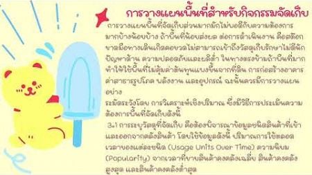 วิชาเทคโนโลยีการจัดการพื้นที่คลังสินค้า