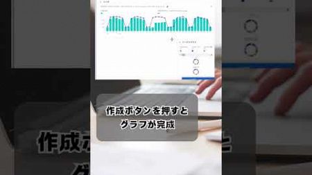 AdobeAnalyticsのコンボグラフの作り方