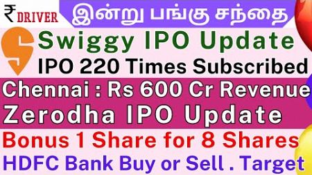 Zerodha IPO | Tamil share market news | Reliance Power | IEX | HDFC Bank | Manba Finance IPO news