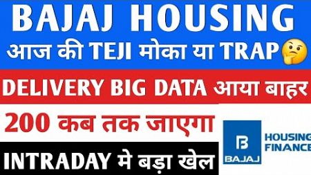 Bajaj Housing Finance Share | Bajaj Housing Finance Target | LOCK IN PERIOD TRAP🤔| BAJAJ HOUSING