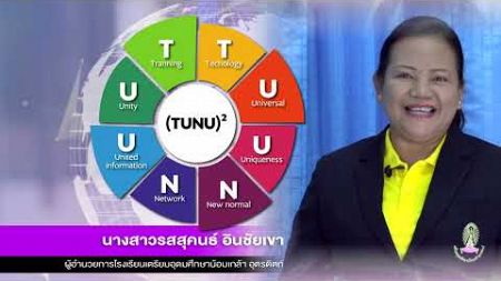 คลิปที่ 6 การจัดการศึกษาในโลกยุคใหม่ 1 อำเภอ 1 สถานศึกษาคุณภาพ