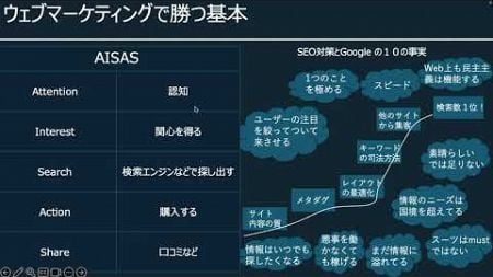 平野敦士カールさんのマーケティング見るだけノート第六章