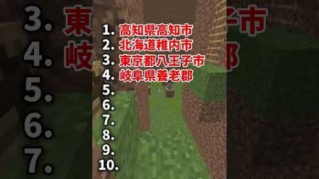 君の住んでる場所を当てるよ！【マインクラフト】#shorts