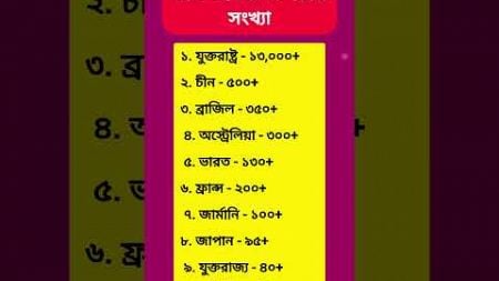 দেশ ও বিমানবন্দরের সংখ্যা 😱🔥#generalknowledge #সাধারণ_জ্ঞাণ #education #gk #youtubeshorts #shorts