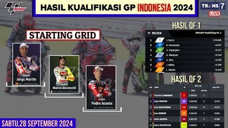 Hasil Kualifikasi Motogp Hari ini~Hasil Kualifikasi Gp Mandalika 2024~Starting Grid GP Indonesia2024