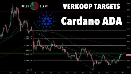 Verkoop Targets Cardano ADA