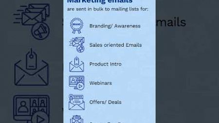 Transactional VS Marketing Emails