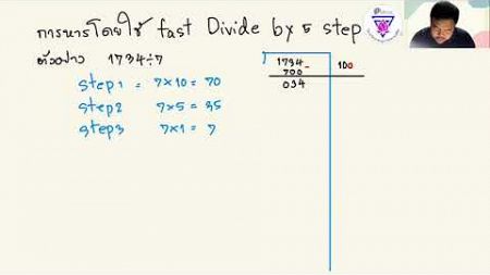 นวัตกรรมการเรียนรู้เชิงบูรณาการ (คณิตคิดเร็ว) เรื่อง Fast Divide by 5 step สู่การปฏิบัติ