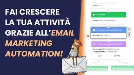 Scopri i Flow di Emailchef: Automazioni Avanzate per il Tuo Email Marketing