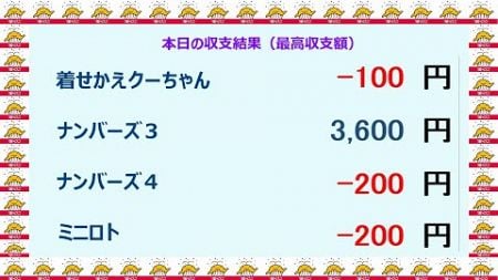 宝くじ　NumSR収支結果　2024-10-01 （火）