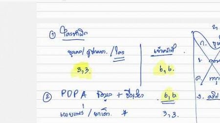 15.โทษในทางกฎหมายที่เกี่ยวข้องกับการสอบผู้บริหารสถานศึกษา