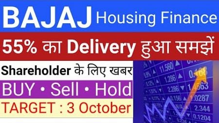 Bajaj Housing Finance Share Latest News | Bajaj Housing Finance Share Price Today | Stock Market Tak