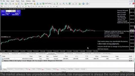 Live XAUUSD GOLD- My Trading Strategy-01/10