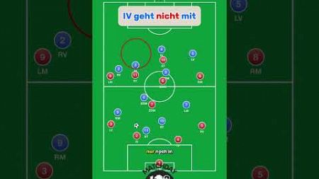 Spielt ihr hohe Bälle? ⚽️ #fußball #fußballtraining #soccer #soccerdrills #soccertraining