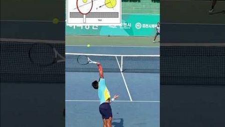 킥서브 스핀구성요소(사이드스핀(7), 톱스핀(3) #테니스 #sports #tennis #정진화테니스레슨