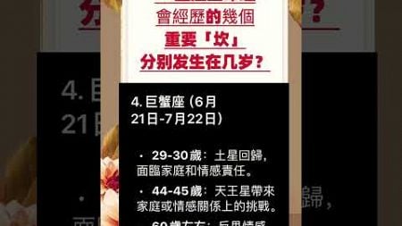 12星座生命理會經歷的幾個重要「坎」 分别发生在几岁？ （看完收藏起来吧）