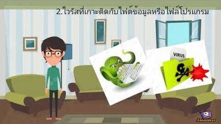 ไวรัสคอมพิวเตอร์