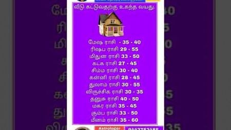 12 ராசிக்கு வீடு கட்டுவதற்கு உகந்த வயது #zodiacsign #rasipalan #12rasipalan #astrology #horoscope