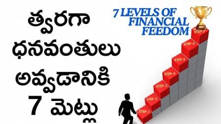 7 LEVELS OF FINANCIAL FREEDOM | FINANCIAL INDEPENDENCE | PERSONAL FINANCE |#moneymantraramakrishna