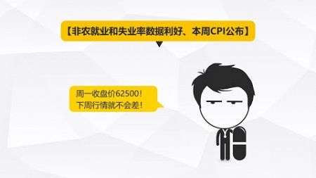 技术&amp;宏观&amp;新闻 | 非农就业和失业率数据利好、本周CPI公布、IMF 再次施压萨尔瓦多、比特币有望纳入战略储备资产、Coinbase 下架欧盟非合规稳定币、USDC 增发【区别地第194期】