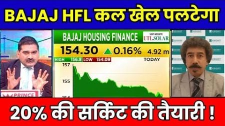 BAJAJ HOUSING FINANCE SHARE NEWS TODAY | BAJAJ HOUSING FINANCE SHARE LATEST NEWS | HOLD OR SELL ?