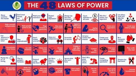 48 Законов Власти Закон 2 Аудиокнига/ 48 Laws of Power Audiobook Law 2