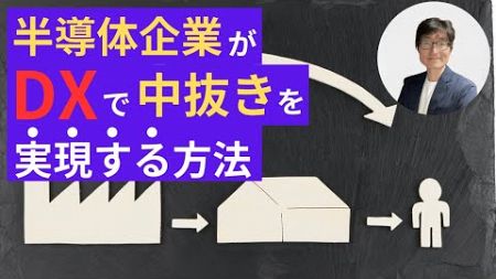 半導体企業のためのデジタルマーケティング戦略-サンプル-その1