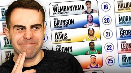 Reacting to ESPN&#39;s Top 100 NBA Players Ranking