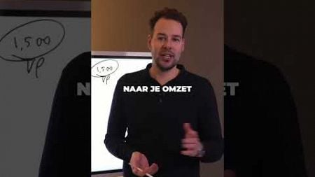 Ken dit cijfer in je business. #verkoop #ondernemen #mindset