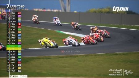 SPRINT RACE MOTOGP Australia 🇦🇺 2024❗SPECIAL RACE JZ5 AUSTRALIAN MOTORCYCLE GRAND PRIX❗#AustralianGP