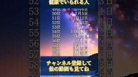 🔮２０２４年中健康でいられる人🔮コメントで順位を教えてね！#占い #恋占い #shorts #誕生日 #幸運 #恋愛 #幸福 #奇跡 #金運