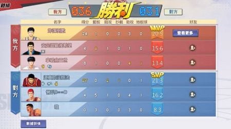 ［手遊］ 灌籃高手-S24超級明星-神宗一郎MVP