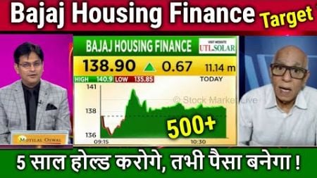 Bajaj Housing Finance future prediction,Analysis,bajaj housing finance share news today,target 2030