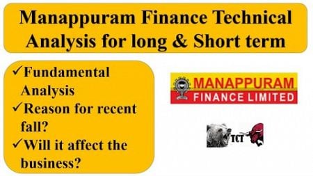 21. Manappuram Finance Technical Analysis for long &amp; Short term #TCT