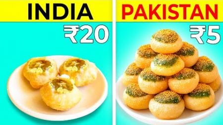 Food Prices in Different Countries