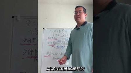 空间想象力之三视图，加拿大小学5年级数学