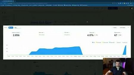 Sending 1.000 Cold Email Per Day ( Exact Roadmap)