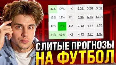 ⚽️ РЕАЛЬНЫЕ ПРОГНОЗЫ НА ФУТБОЛ - 100% РЕЗУЛЬТАТ! | Сайт Мостбет | Ставки на Спорт | БК Mostbet