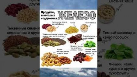 Продукты в которых содержится ЖЕЛЕЗО! #здоровье #здоровоепитание #советы #здоровыйобразжизни