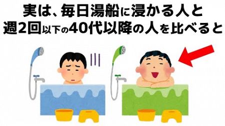 誰かに話したくなる健康と人の役立つ雑学