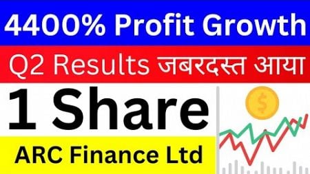 4400% Profit Growth | Q2 Results Out Now | ARC Finance share q2 results