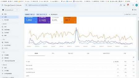 谷歌seo优势【独立站Seo优化要点】日照谷歌seo