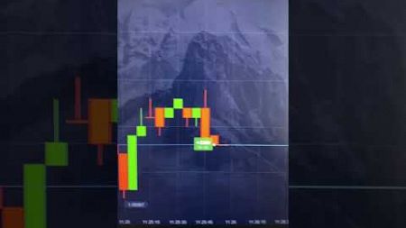 Робот в профиле #shorts #деньги #заработок #инвестиции #трейдинг