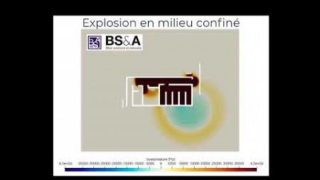 BSA explosion en milieu confiné